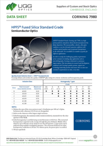 Corning 7980 Data Sheet 1