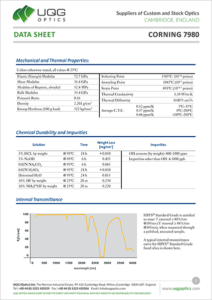 Corning 7980 Data Sheet 2