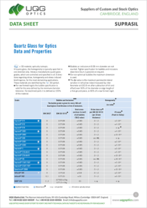 Suprasil Data Sheet 1