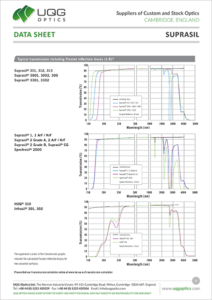 Suprasil Data Sheet 4