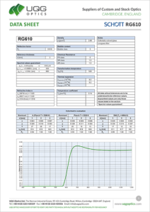 Schott RG610 Data Sheet 2