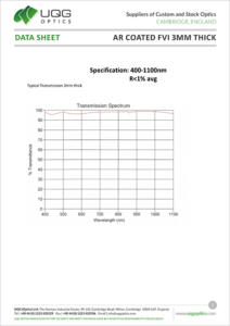 AR Coated FVI 3mm Thick Data Sheet
