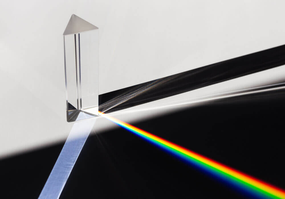 Prisms dispersing light